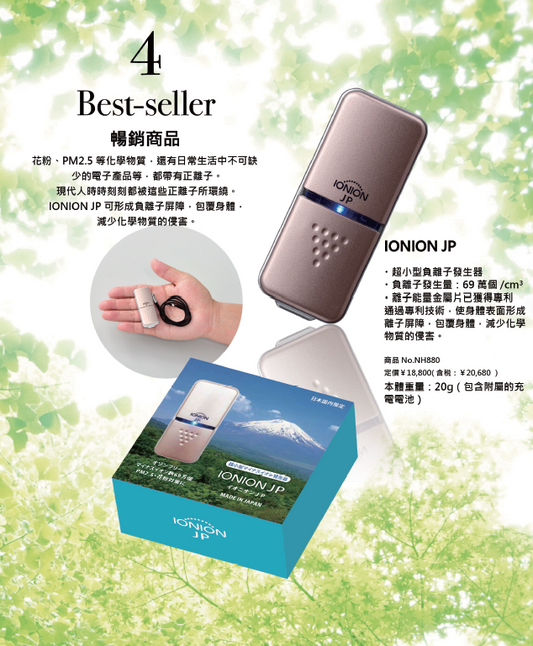 IONION Portable Air Purifier